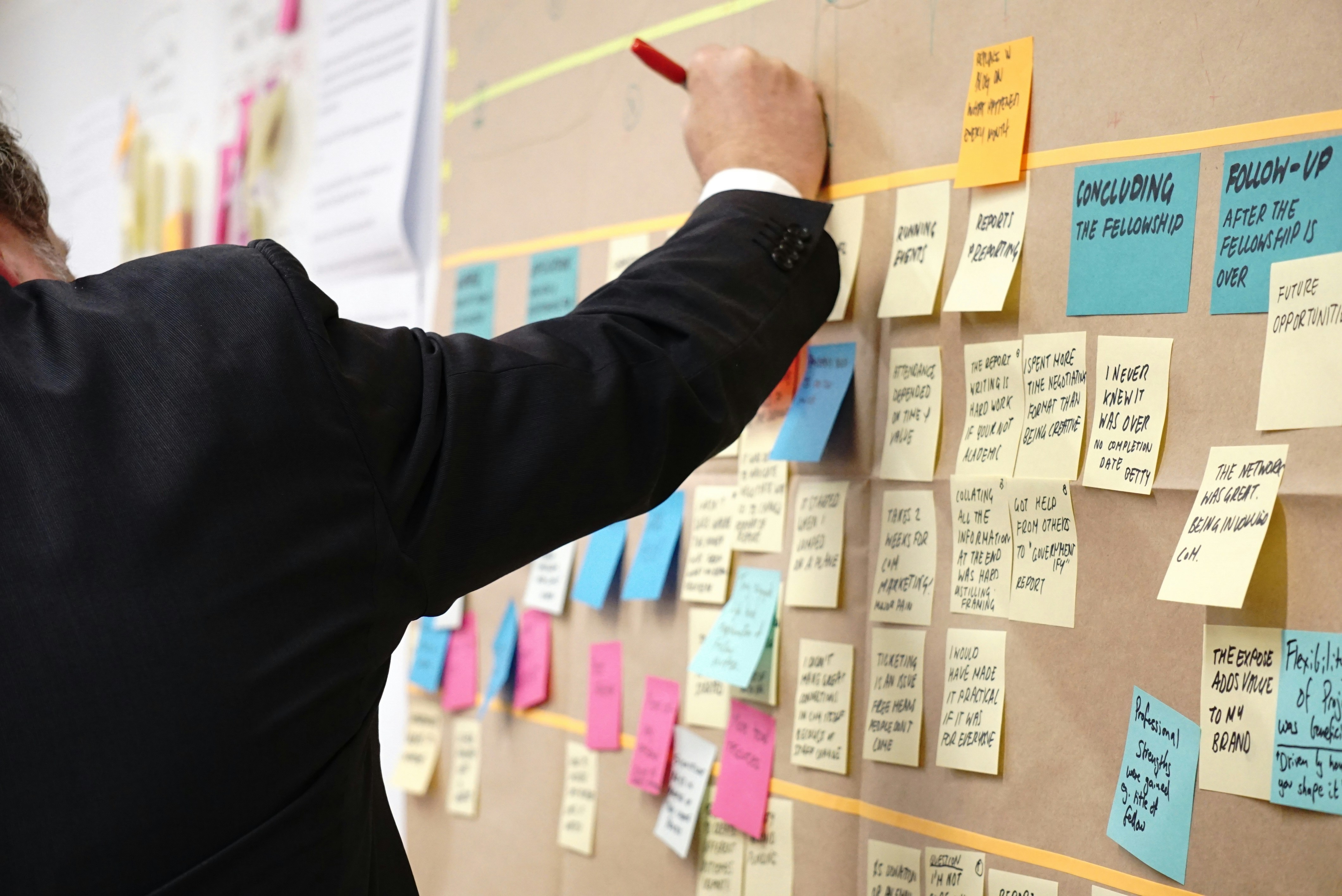 Tips to Excel in Project Management Certification While Working Full-Time